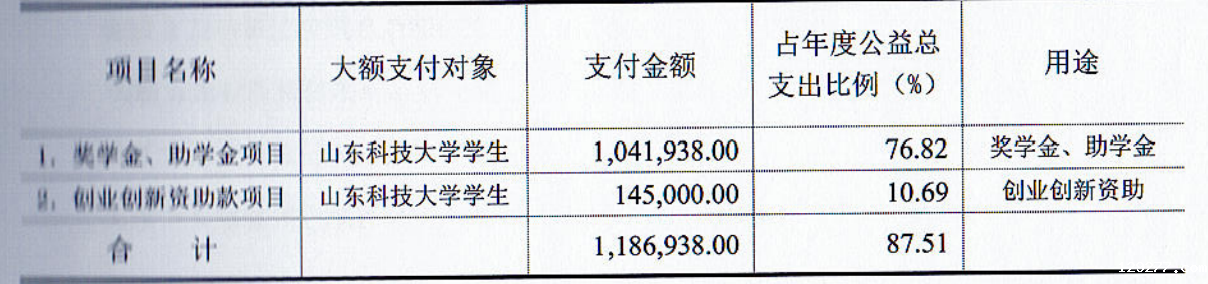 屏幕截图 2021-03-29 084604.png